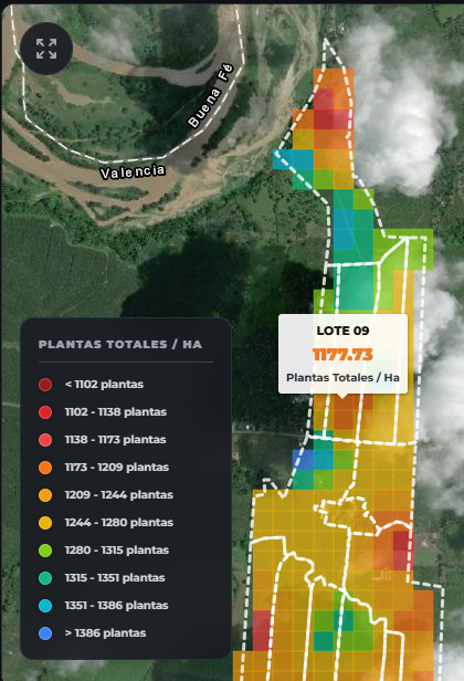 Análisis de Población ECOBIS